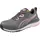 Puma Sicherheitsschuhe S1PS ESD HRO SRC Gr. 36