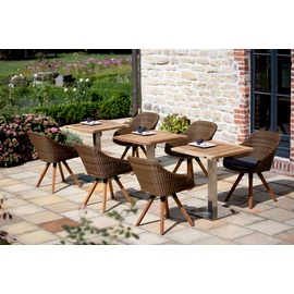 Niehoff Bistro Edelstahl quadratisch - 95 x 95 cm HPL Graphit-Design