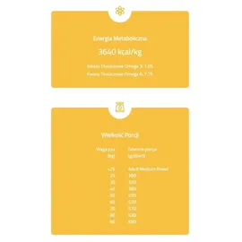 Brit Care Grain-free Adult Large Breed Salmon & Potato 12 kg