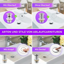 M. ROSENFELD Home Ablaufgarnitur Waschbecken OHNE Überlauf mit Knopf - Chrom Ablaufventil Pop Up 1 1/4 zoll aus Edelstahl & Messing für Waschtisc...