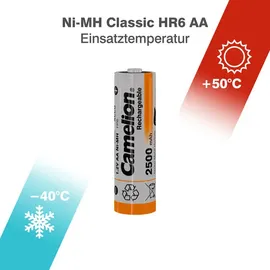 Camelion AA 2500 mAh 4 St.