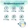 Pampers Harmonie Gr. 6 (13+ kg) 144 St.