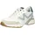 Mustang Shoes Damen Weit Weiß/Grün 36