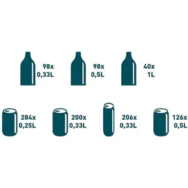 Metro Professional Getränkekühlschrank GSC4240, 54 x 54.5 x 139.5 cm, 237 L, 110 W, 6 verstellbaren Einlegeböden, weiß