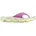 Iris Orchid/Aspargus Green 36 2/3