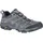 Merrell Moab 3 GTX