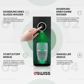 4SWISS WFF021 Schwarz 1 St.