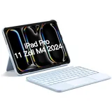 Inateck Hülle mit Tastatur für iPad Pro 11 2024, ACE Touch Ultraleichte Tastatur Abnehmbar, mit Touchpad,Hoch-/Querformat Ständer, QWERTZ, KB04122