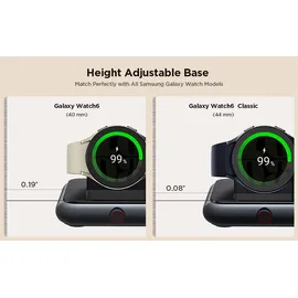 Joyroom JR-WQW02 Magnetisches Ladegerät für Samsung Galaxy Watch Schwarz