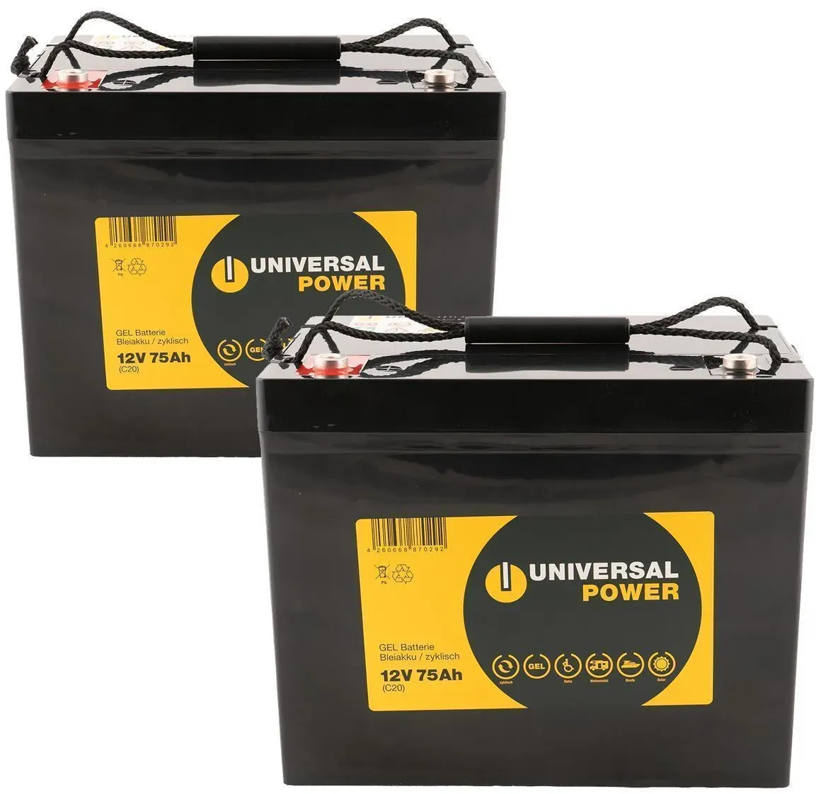 Ersatzakku für Invacare Strom III+ IV Rollstuhl 24V 2 x 12V 75Ah