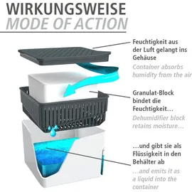 Wenko Raumentfeuchter Cube Nachfüller 500 g mit Orangenduft, 3er Set, Luftentfeuchter Nachfüllpack