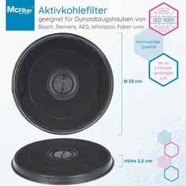 McFilter Ø 2x Aktivkohlefilter Ø 230mm für Dunstabzugshaube als Alternative für DHZ2701/01 | geeignet für Bosch, Siemens, AEG, Whi...