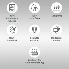 MY HOME Kapra 2-tlg. Stand-WC Set terra