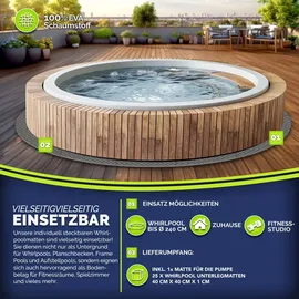 tillvex tillvex® Whirlpool Unterlage rund 240cm | Bodenmatte Poolunterlage Matte für Outdoor Whirlpools | Thermo Bodenschutzmatte Pool Untergrund | Bodenschutz Bodenplatte schützt & isoliert