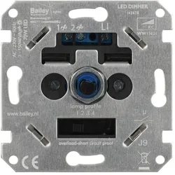 Bailey Wonderwall | LED Wand Dimmer | 230v Einbau