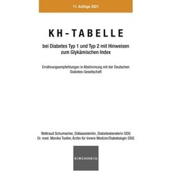 KH-Tabelle für Diabetiker