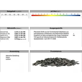 Plantop Dekormulch 50 l grau