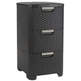 Curver Rack mit Schubladen STYLE dunkelbraun