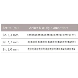 FIRETTI Collierkettchen FIRETTI "Schmuck Geschenk Silber 925 Halskette Ankerkette diamantiert" Gr. 40, silber (silberfarben), Halsketten, Damen, 40, Silber 925 (Sterlingsilber), B: 2mm, Made in Germany, B:2mm