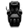 Synca KaGra Massagesessel