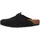 Birkenstock Boston Schwarz 43