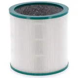 EUROFILTER Filter wie Dyson 967089-17 für Pure Cool Turmventilator mit Luftreiniger