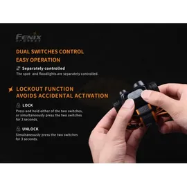 Fenix HM65R Schwarz