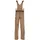 Planam Highline Latzhose khaki braun zink Modell 2334
