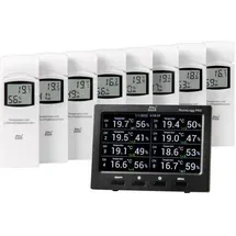 dnt RoomLogg PRO Farbdisplay