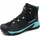 Mammut Sapuen High GTX Damen Black/Dark Frosty 37 1/3