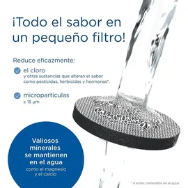 Brita Active blau 2-Scheiben-Filterflasche - Silber