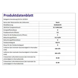 Bosch DLN53AA70 Lüfterbausteine 50 cm
