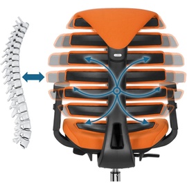 HJH Office Ergo Line II orange
