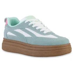 Damen Plateau Sneaker in Hellblau