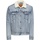 Levi's Type 3 Sherpa Trucker stonebridge-light wash L