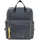 SURI FREY Suri Sports Marry City Backpack Blau