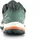 MEINDL Caribe GTX Herren loden/orange 44,5