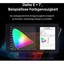 xppen Artist 24 Pro (Gen2) - 2x X3 Stift,