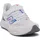 New Balance Fresh Foam 625 Kinder Blau/Rosa 32