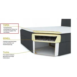 yourhouse24 Boxspringbett Chester Plus (Bonell-Matratze und Topperr), mit zwei Bettkästen - Grau