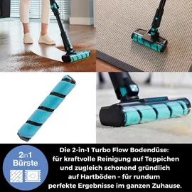 Fakir Bolt X Plus Aqua 8472 blau