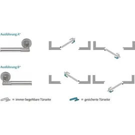 ASSA ABLOY effeff Code Handle Ausführung B VK 8mm