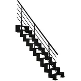 Minka Raumspartreppe Modulario Mini 36 - 300 cm Stahl Schwarz