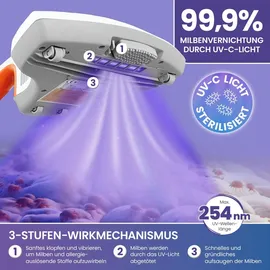 eloneo aktimeo Milbenstaubsauger