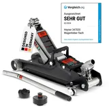 HEYNER® Wagenheber Rangierwagenheber Bundle inkl. Ersatzgummiauflage für Tesla Model 3 S Y X + 2,25t Kapazität + extra flach + robuste Qualität + Variable Hubhöhe 85-380mm