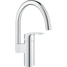 Grohe Eurosmart Einhand-Spültischbatterie chrom