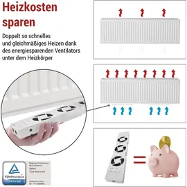 EMOS Heizung-Ventilator MONO Heizgebläse Luftdurchfluss 36 m3/h