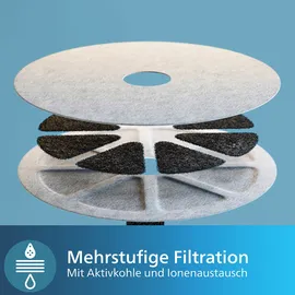 Philips Pet Series Filter weiß 3 St.
