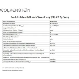 Wolkenstein W S5-80 ABTZ Kopffreihaube 80 cm