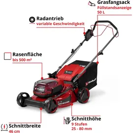 Einhell GC-CM 36/46 S Li BL inkl. 2 x 4,0 Ah